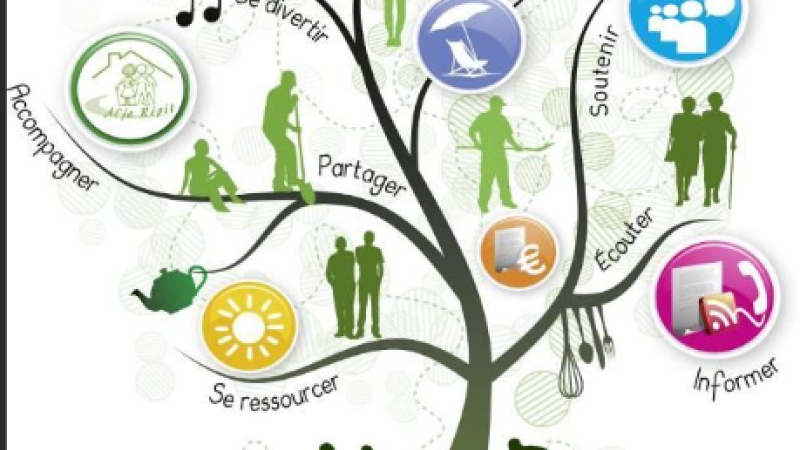 RELAIS DES AIDANTS