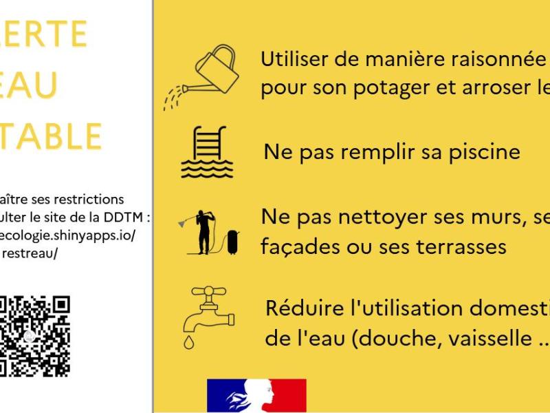vigilance utilisation eau 
