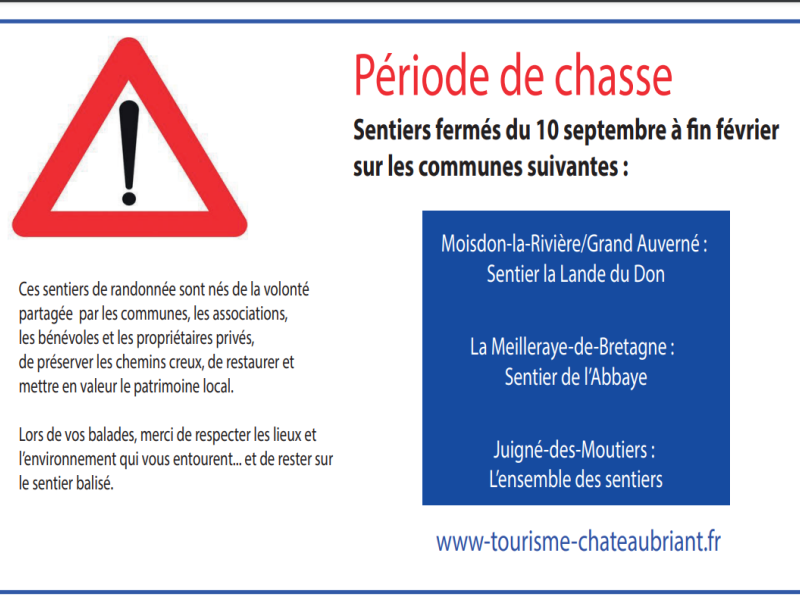 ACTIVITE CYNEGETIQUE